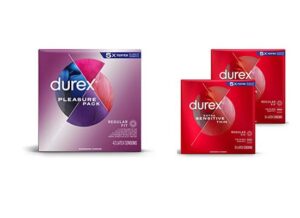 Read more about the article “Durex: The Best Condoms for Optimum Protection”