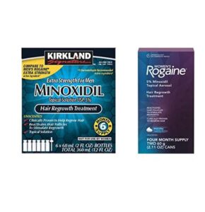 Read more about the article “Top 5 Minoxidil Treatments for Hair Loss: Which One Is Right for You?”