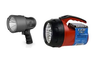 Read more about the article “Brighten Up Your Night: The Top Spot Flashlights Reviewed”